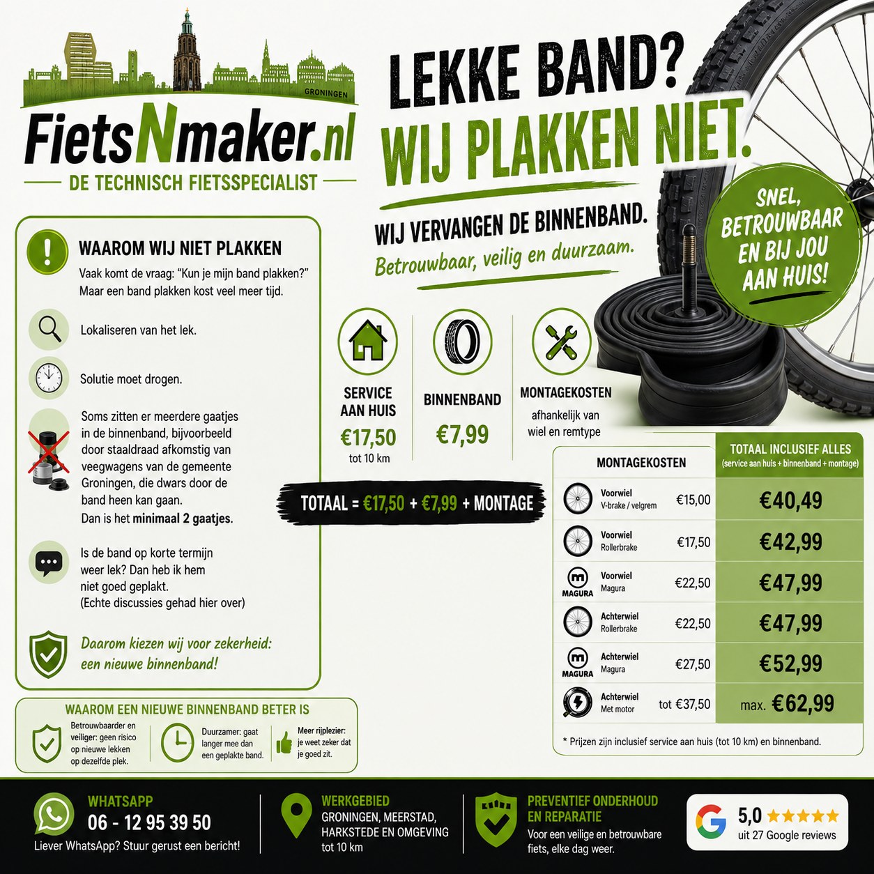 Uitleg lekke banden FietsNmaker.nl